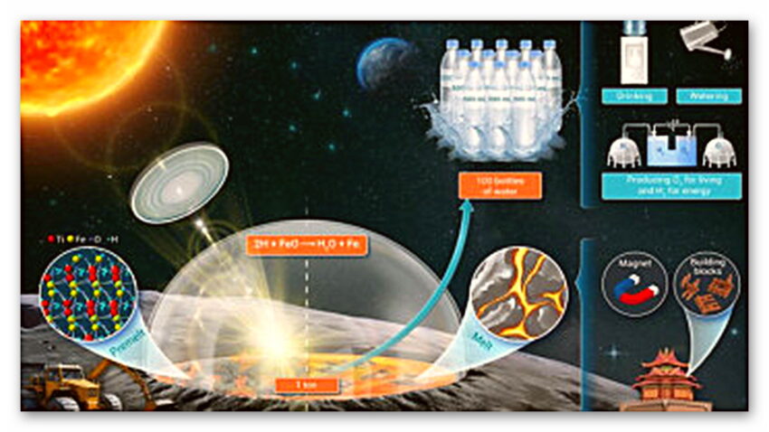 Çinli Araştırmacılar, Ay’da Su Üretmenin Yolunu Bulmuş Olabilir