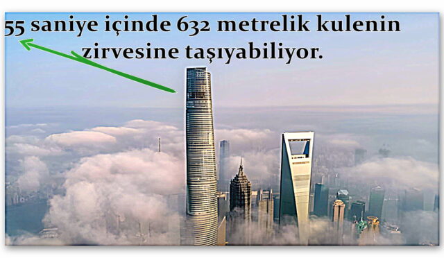 Şanghay’da Bulunan ve 55 Saniyede 119. Kata Çıkabilen Dünyanın En Hızlı Asansörü (Usain Bolt’tan Bile Hızlı!)