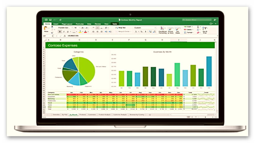 Tek Seferlik Ödemeyle Sınırsız Erişim İmkânı Sunan Microsoft Office 2024 Yayımlandı