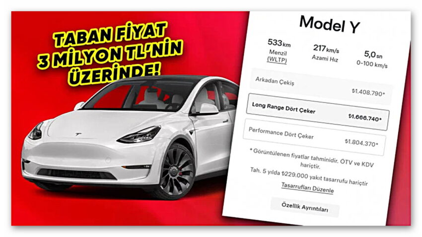 Tesla Hayalleri Başka Bahara: Tesla Türkiye, Uygun Fiyatlı Model Y Satışlarını Durdurdu!